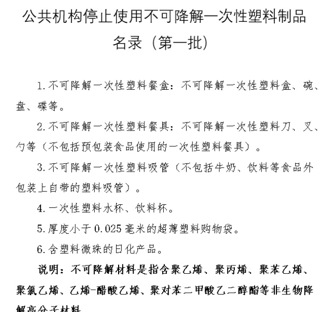 公共机构停止使用不可降解一次性塑料制品名录(第一批)(图1) 公共机构停止使用不可降解一次性塑料制品名录(第一批)(图1)